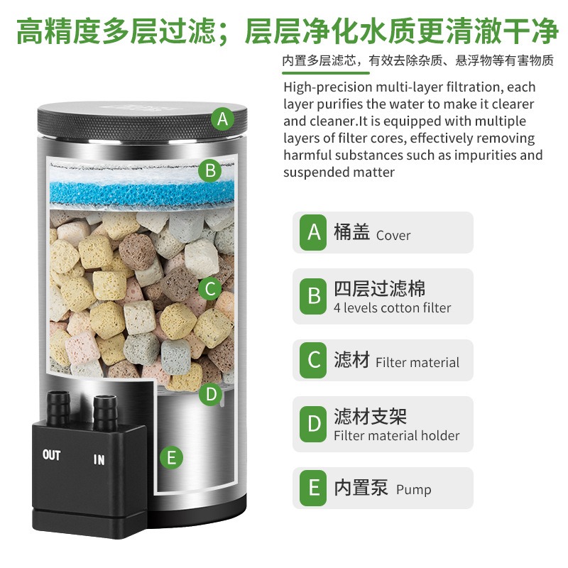 Aquarium Filter Barrel Silent  – Aquarium Fish Waste Collector Bewertung und Preis