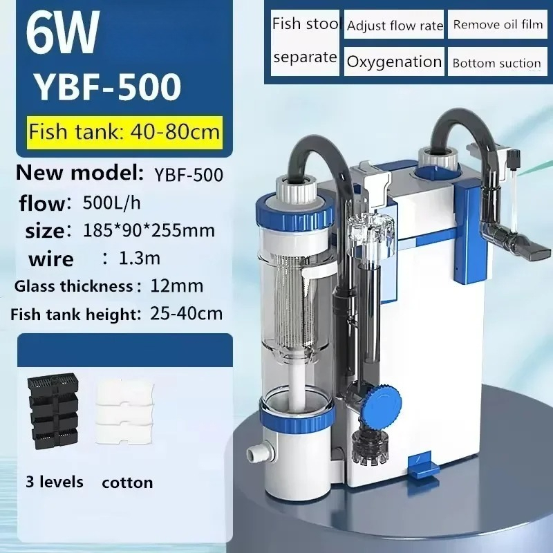 Wall-Mounted External Aquarium – Fish Tank Filter Aquarium Bewertung und Preis