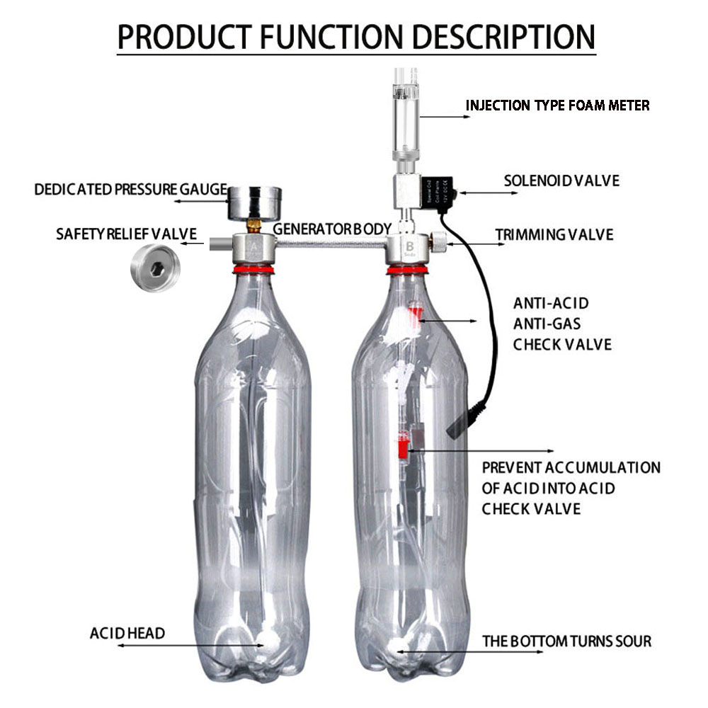 Aquarium DIY CO2 Reactor Gener – Co2 Diffuser Planted Bewertung und Preis