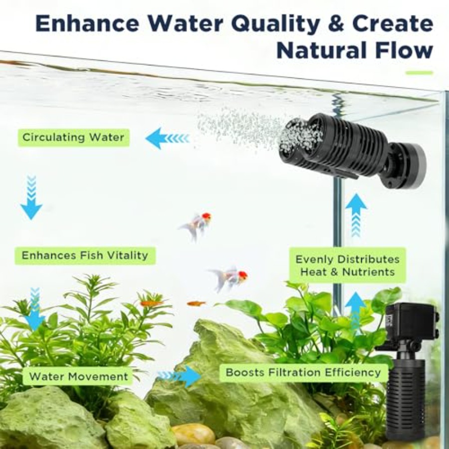 Aquarium Wave Maker, Submersib – Powerhead Circulation Pump Bewertung und Preis