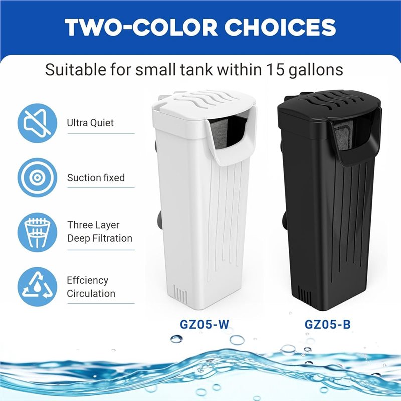 Low Water Level Turtle Tank Fi – Cleaner Fish Aquarium Bewertung und Preis