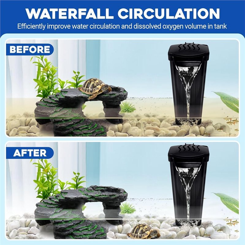 Low Water Level Turtle Tank Fi – Cleaner Fish Aquarium Bewertung und Preis